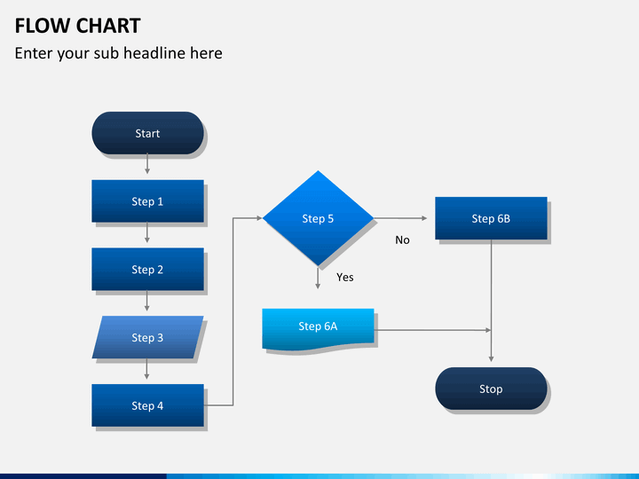 PowerPoint Flow Chart Template