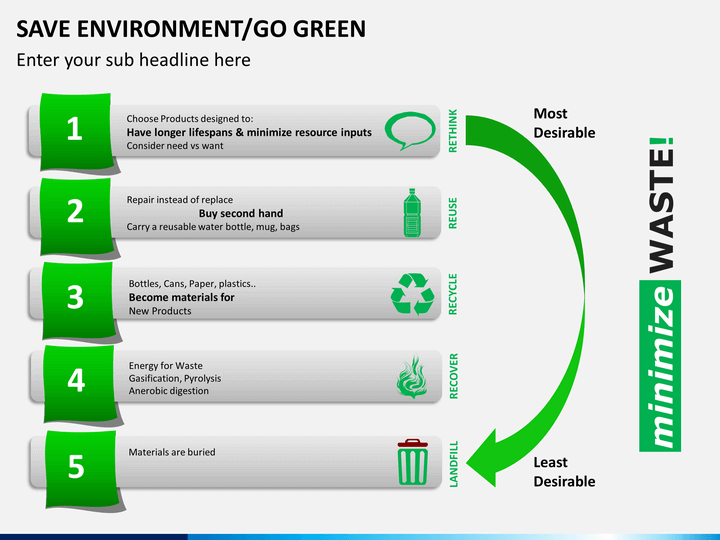 Save environment/go green PPT slide 1