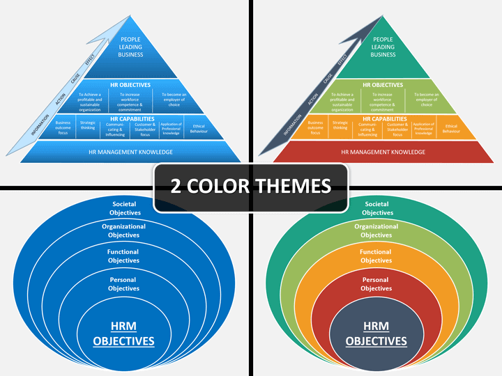 human resource plan template