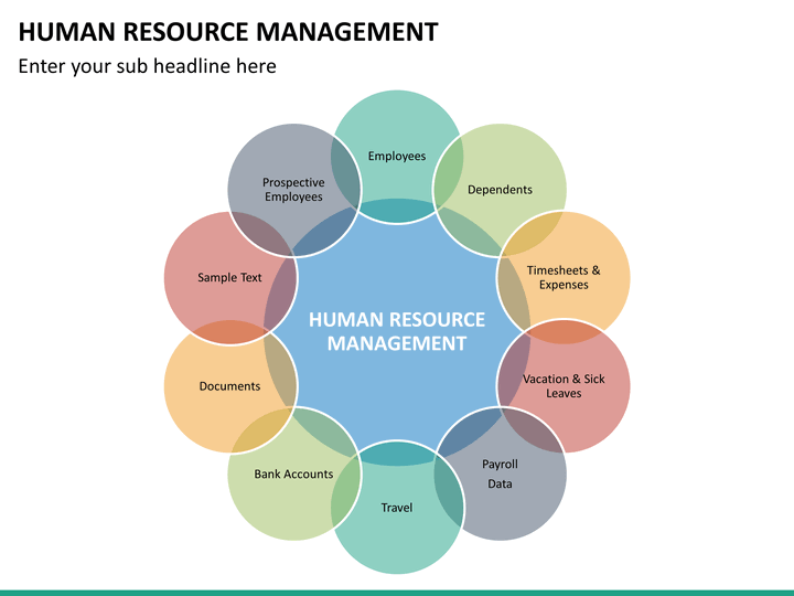 Human Resource Management PowerPoint Template | SketchBubble