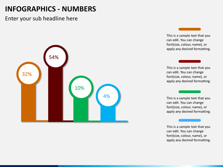 infographic powerpoint showing numbers
