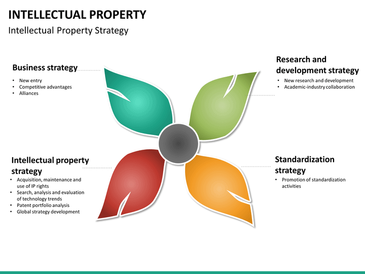 intellectual-property-powerpoint-template-sketchbubble