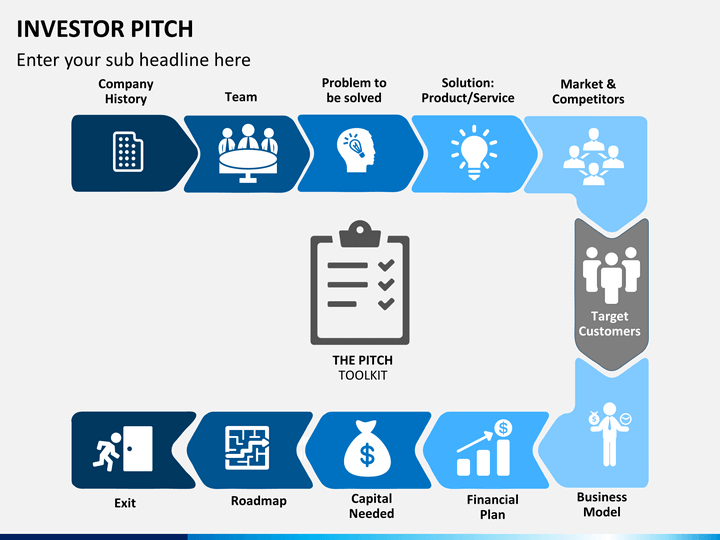 investor pitch presentation example ppt