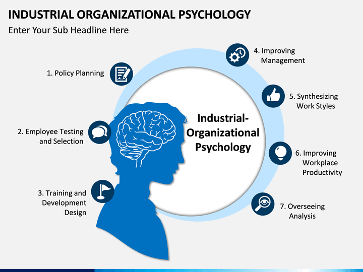 dissertation topics in industrial organizational psychology