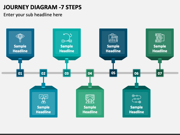 Journey Diagram - 7 Steps PPT Slide 1