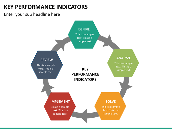 Key Performance Indicator PowerPoint Template SketchBubble