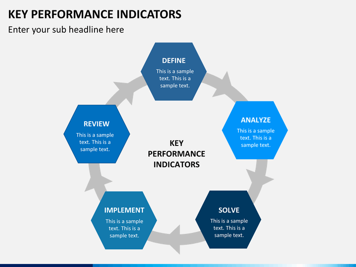 Performance indicators. KPI indicators. Key Performance indicators. KPI (Key Performance indication) для врачей. KPI рекрутера.