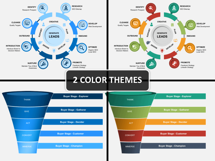 lead generation presentation slideshare