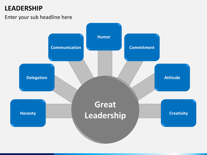 leadership ppt presentation download