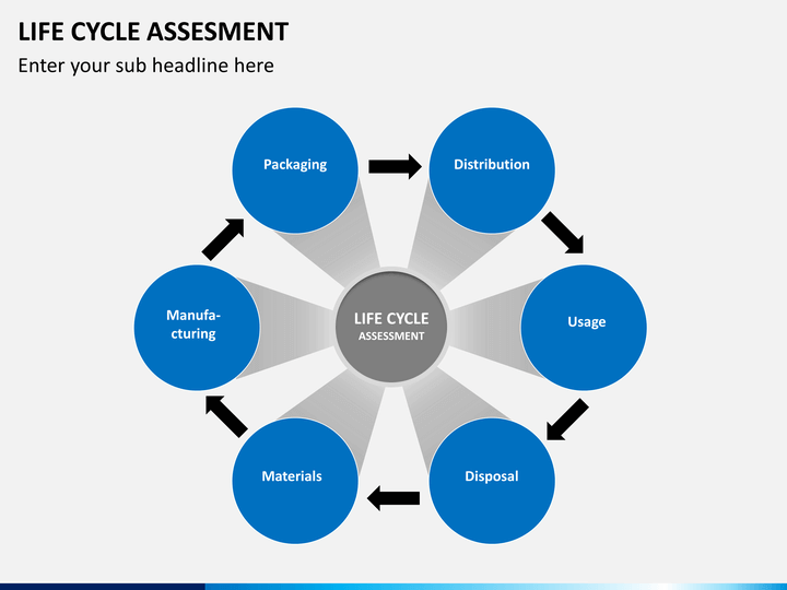 life-cycle-assessment-powerpoint-template
