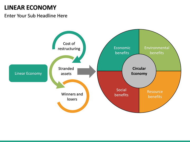 Linear Economy PowerPoint Template SketchBubble