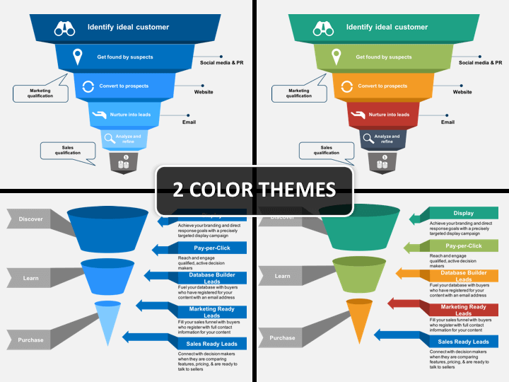 Funnel Chart Template Powerpoint