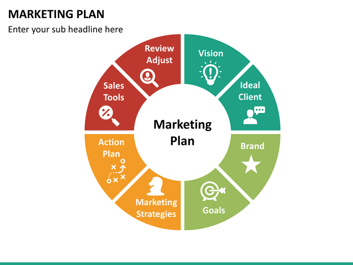 Точно маркетинг. План маркетинга. Marketing planning. Сильный маркетинг. План менеджмент и маркетинг.