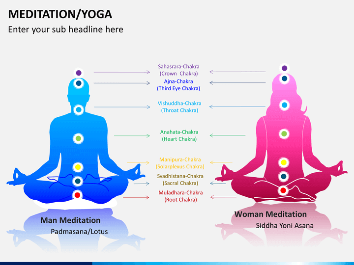 Meditation/yoga PPT slide 1