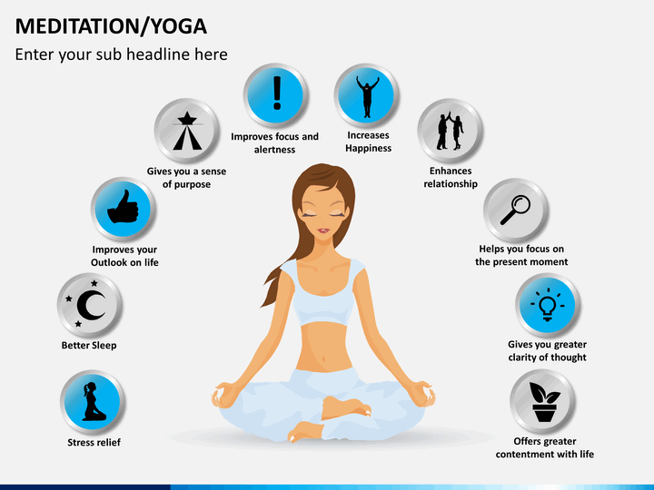 presentation on yoga and meditation