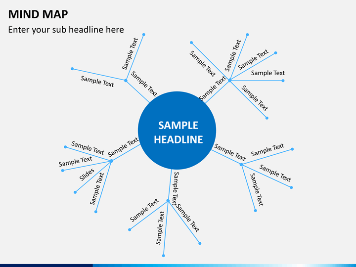 Mind Map PowerPoint Template - PPT Slides | SketchBubble