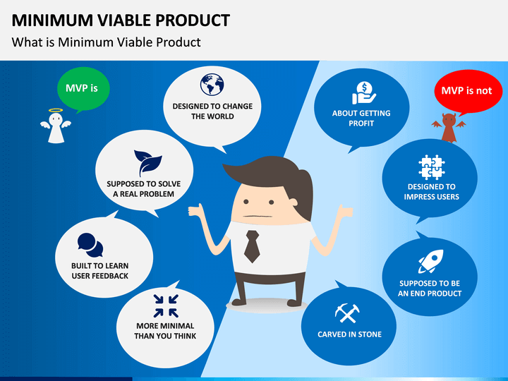 Minimum Viable Product Free PPT Slide 1
