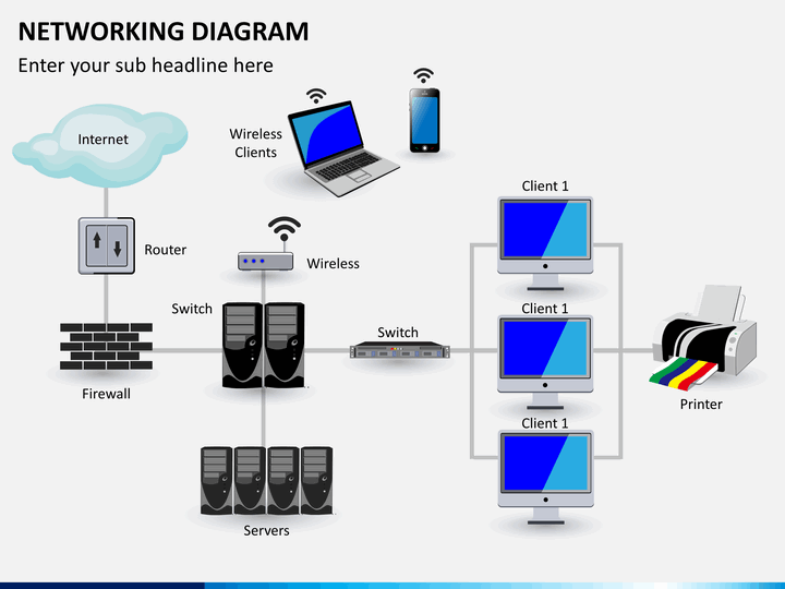 Networking diagram PPT slide 1