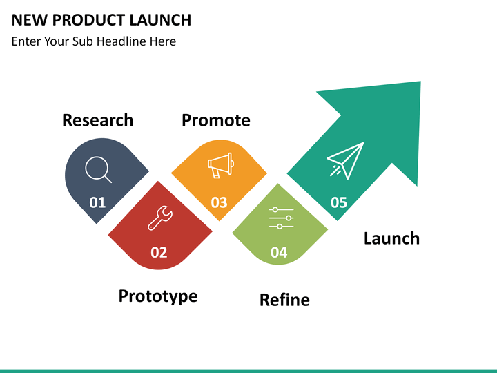 new launch product presentation