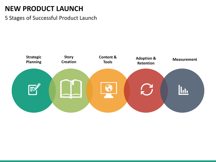 New Product Launch PowerPoint Template SketchBubble