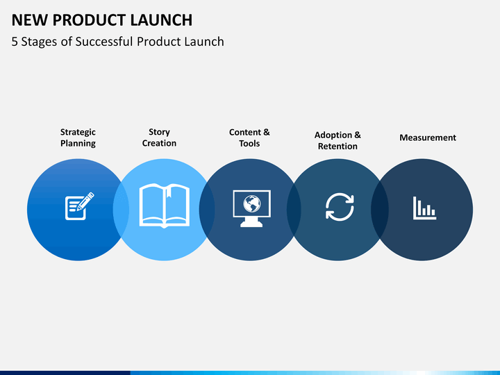 Launching new product. Product Launch. New Launch. New product Launch steps. New product created and Launched.