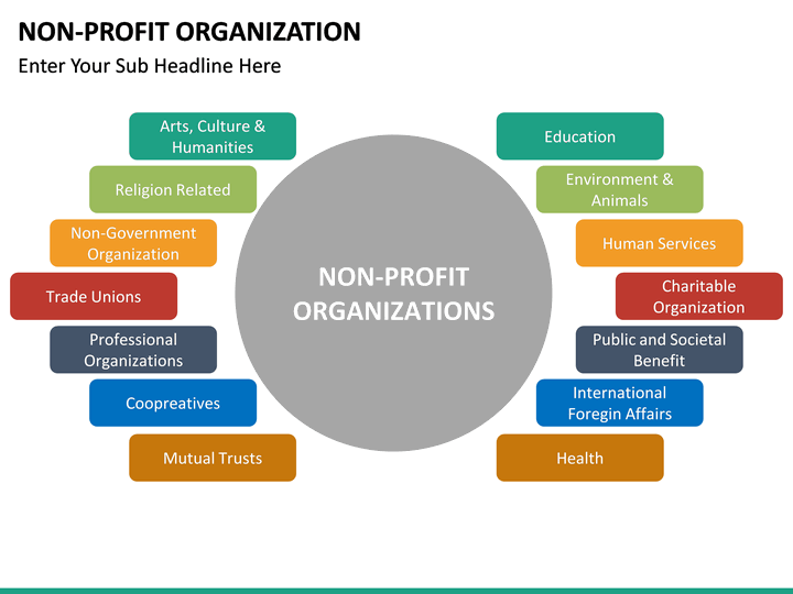 NonProfit Organization PowerPoint Template SketchBubble