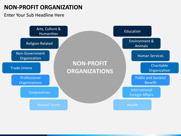 NonProfit Organization PowerPoint Template