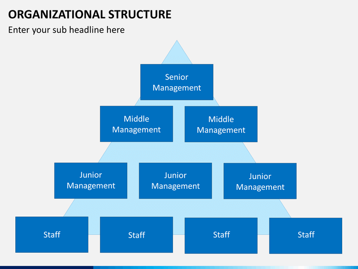 ppt-template-for-organization-structure-image-to-u