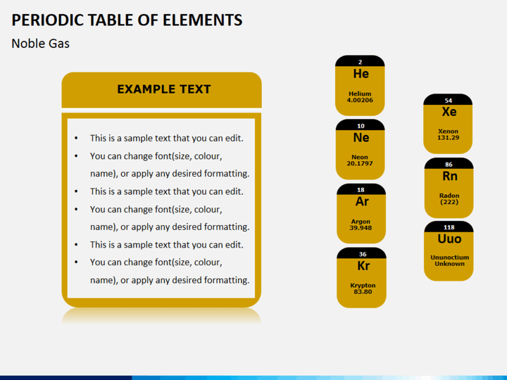 Periodic Table Of Elements Powerpoint