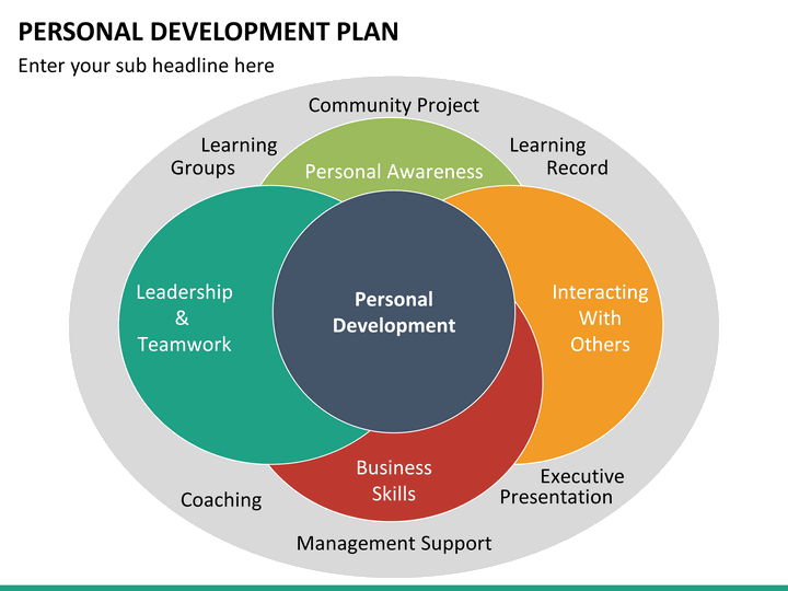 personal development plan powerpoint presentation
