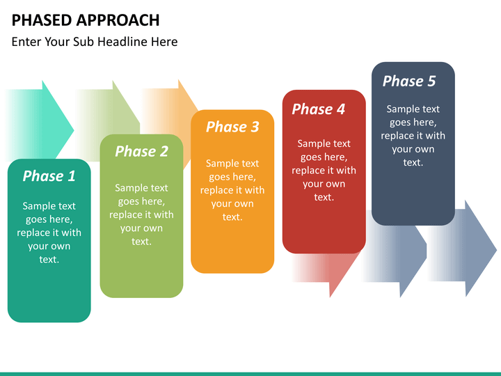 Phased Approach Process Powerpoint Layout Powerpoint 5397