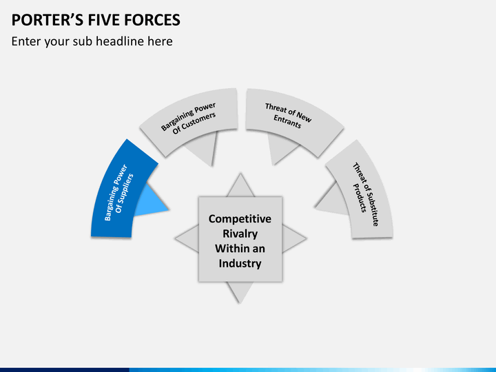 Porter's 5 Forces PowerPoint Template SketchBubble
