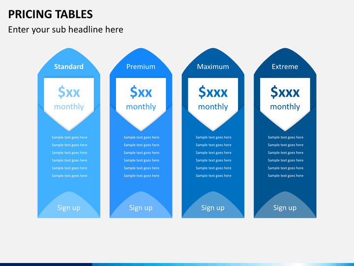 Pricing Tables.