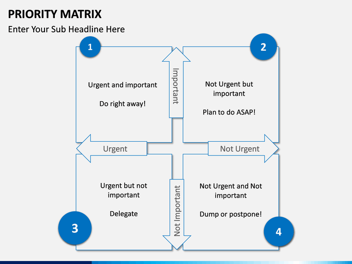 priority matrix template