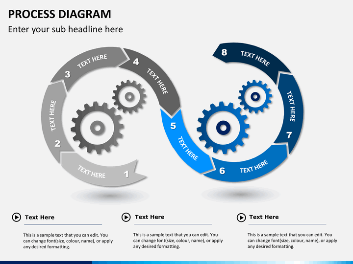 Process Diagram PowerPoint | SketchBubble