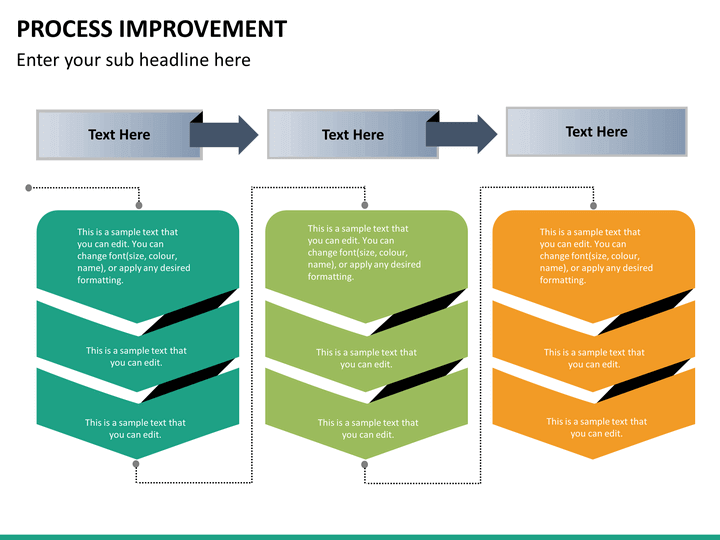 Process Improvement Powerpoint Template Free Printable Templates 1518