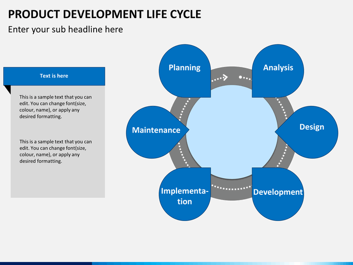 цикл ppt. Product development. Management services дизайн. Product development lifecycle. Npd new product.