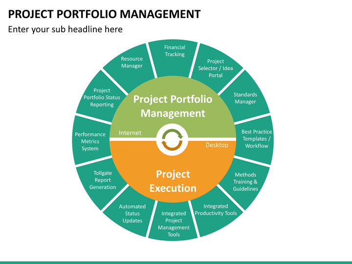 Project Portfolio Management PowerPoint Template SketchBubble
