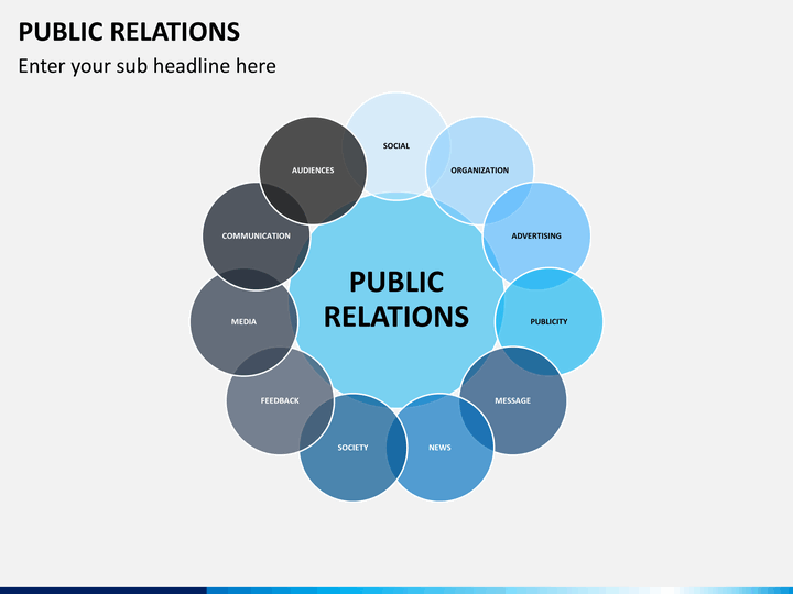 Public relations это. Паблик рилейшнз связи с общественностью. Инструменты рекламы и PR. PR инструменты продвижения. Мероприятия PR И маркетинга.