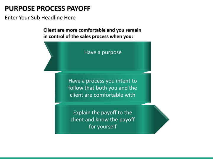 Purpose Process Payoff PowerPoint Template SketchBubble(02)