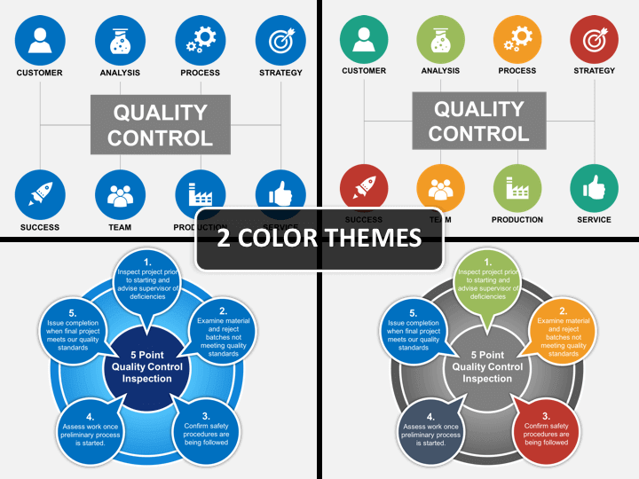 quality control presentation templates