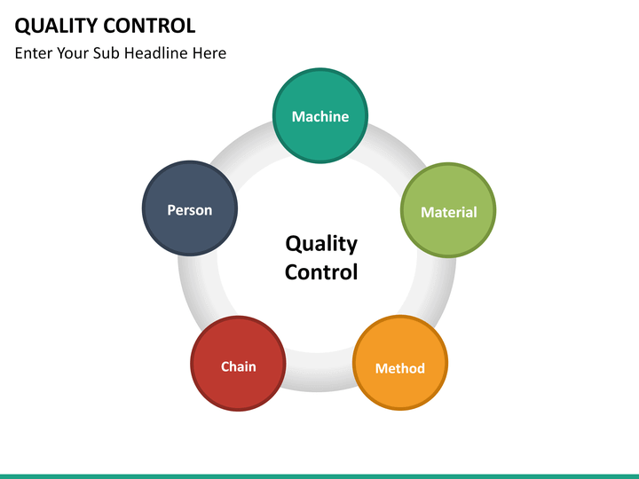 presentation on quality control