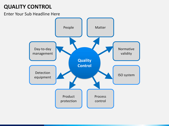 powerpoint presentation on quality control