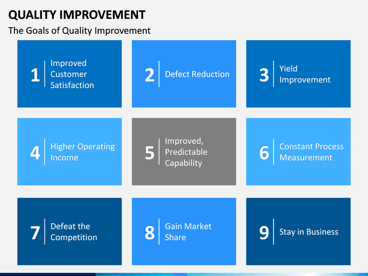 Quality Improvement PowerPoint Template