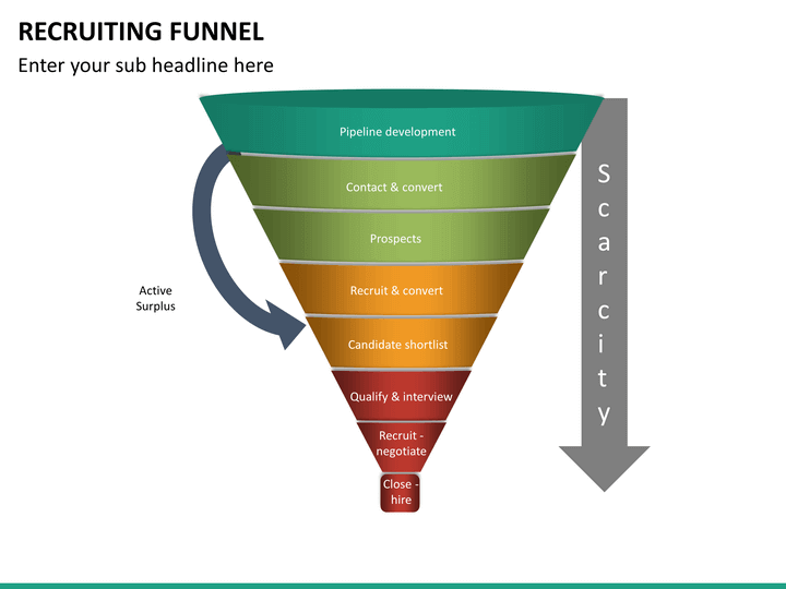 recruiting-funnel-powerpoint-template-sketchbubble