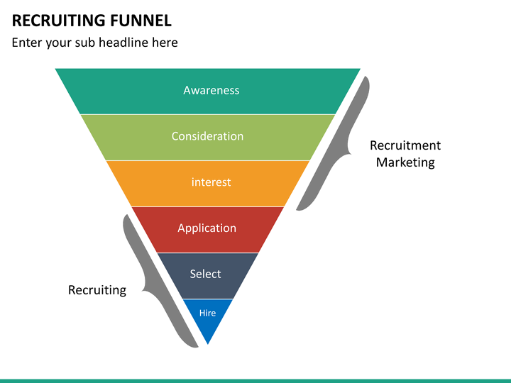 Recruiting Funnel PowerPoint Template SketchBubble