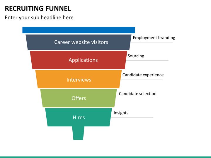 recruiting-funnel-powerpoint-template-sketchbubble
