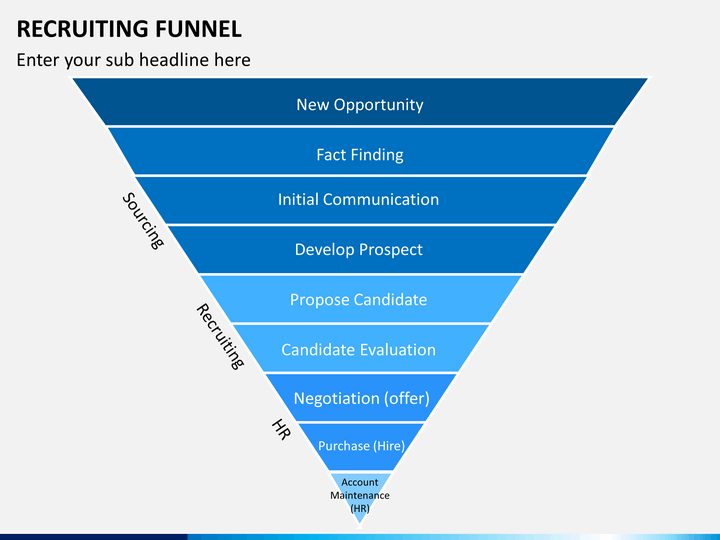 recruiting-funnel-powerpoint-template