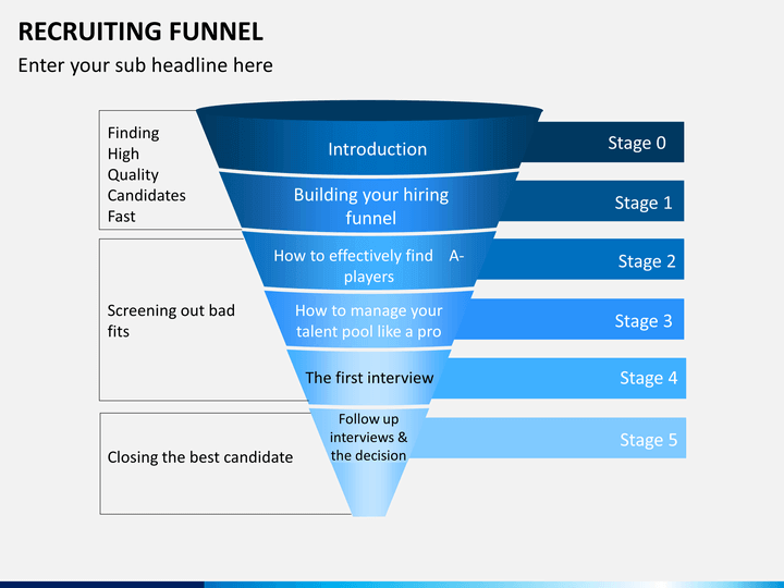 Recruiting Funnel PowerPoint Template | SketchBubble