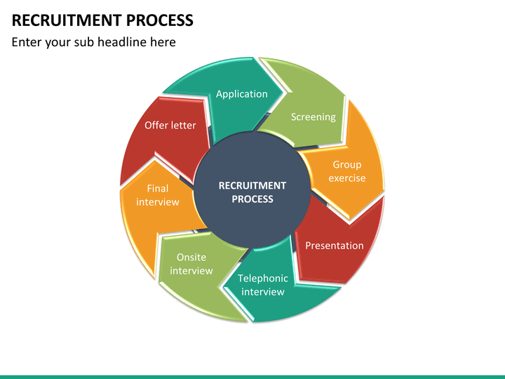 Recruitment Process PowerPoint Template SketchBubble